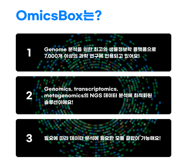 what is OmicsBox